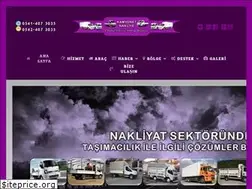 Sites similar to kamyonetnakliye.org