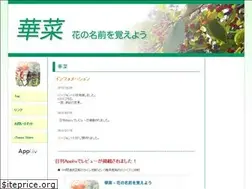 Sites similar to kana.hakotown.net
