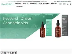 Sites similar to kanabia.com