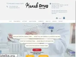 Sites similar to kanabuniteddrug.com