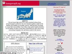 Sites similar to kanagawapft.org