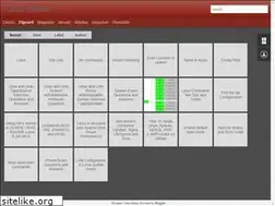 Sites similar to kanagulinux.blogspot.com