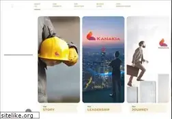 Sites similar to kanakia.com