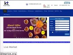 Sites similar to kanaktrades.com