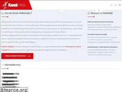 Sites similar to kanalariza.com