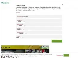 Sites similar to kanalekonomi.com