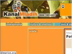 Sites similar to kanalmladih.com