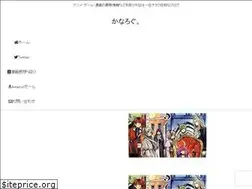 Sites similar to kanalog.org