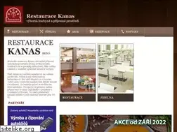 Sites similar to kanas.cz