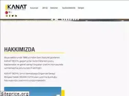 Sites similar to kanatboya.com.tr