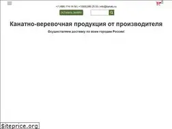 Sites similar to kanaty.ru