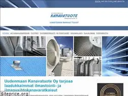 Sites similar to kanavatuote.fi
