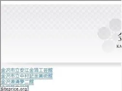 Sites similar to kanazawa-museum.jp