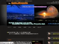 Sites similar to kanbeenka.com