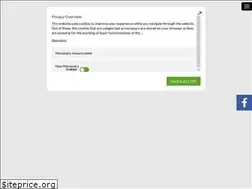 Sites similar to kancelariawt.pl