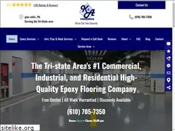 Sites similar to kandacoatings.com