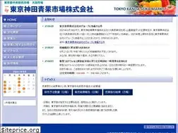 Sites similar to kandaseika.co.jp
