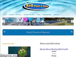 Sites similar to kandbpools.com