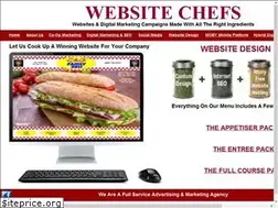 Sites similar to kanddpizza.com