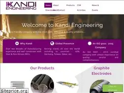 Sites similar to kandi.co.in