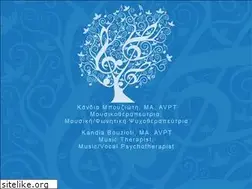 Sites similar to kandiabouzioti.com