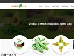 Sites similar to kandiagroup.com