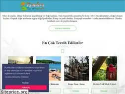 Sites similar to kandira.net