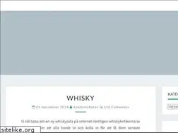 Sites similar to kandisnyheter.se