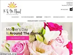 Sites similar to kandmfloral.net