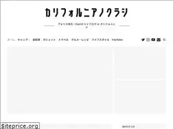 Sites similar to kanduinusa.com