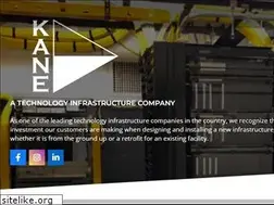 Sites similar to kane.com