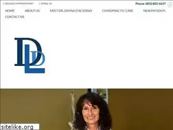 Sites similar to kanechiropractic.com