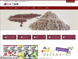 Sites similar to kanegoseian.com