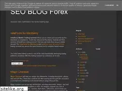 Sites similar to kangdwi.blogspot.com