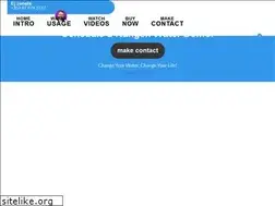 Sites similar to kangen.ie