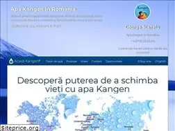 Sites similar to kangenapa.ro