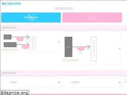 Sites similar to kango-juken.com