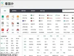 Sites similar to kanguowai.com