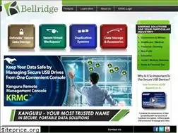 Sites similar to kanguruaustralia.com.au