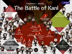 Sites similar to kani-sengoku.jp