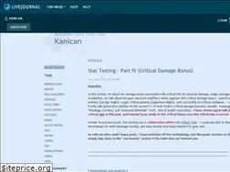 Sites similar to kanican.livejournal.com