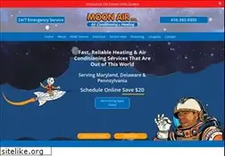 Sites similar to kanicki.com