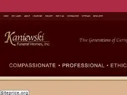 Sites similar to kaniewski.com