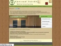 Sites similar to kanizsaiistvan.hu
