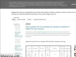 Sites similar to kanjiproduct.blogspot.com