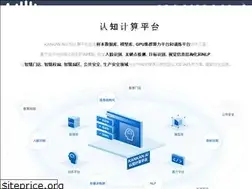 Sites similar to kankanai.com.cn