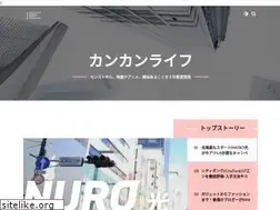 Sites similar to kankanlife.biz