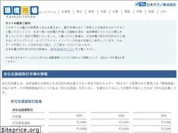 Sites similar to kankyo-ichiba.jp