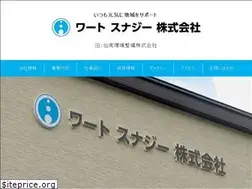 Sites similar to kankyo-no-warto.com