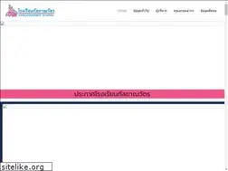 Sites similar to kanlayanawat.net